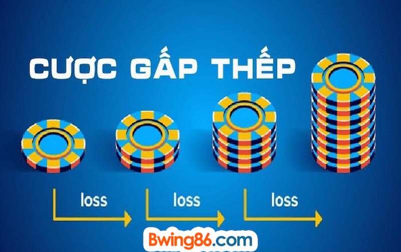 Cược gấp thếp Bwing là gì?